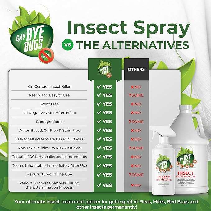 Insect Exterminator - a Non-Toxic, Kill on Contact Bug Spray hat Doesn't Stain & is Odor Free. Kills Fleas, Ants, Mites, Silverfish, and Other Home Insects. Shake & Spray (3X 16oz)