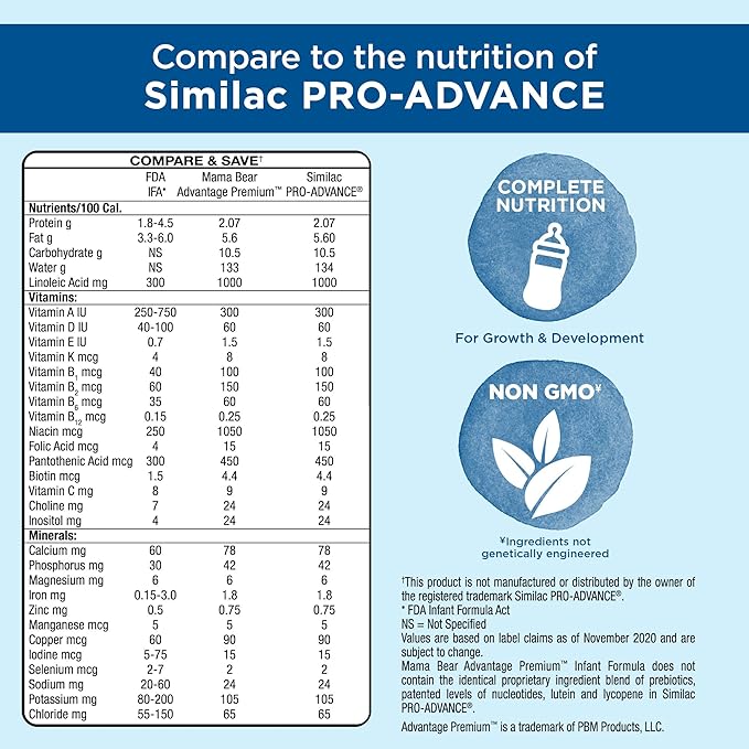 Amazon Brand - Mama Bear Advantage Premium Baby Formula Powder, 2'-FL HMO, LNnT HMOs for Immune Support, Non-GMO, 23.2 oz, 1.45 pound (Pack of 1)