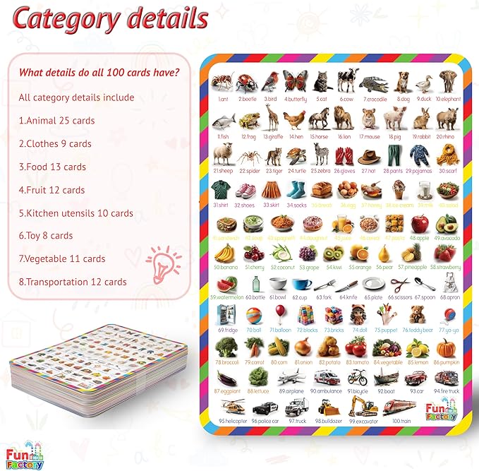 100 Real-Image Flash Cards for Toddlers 1-3 – Large Waterproof Learning Cards, Montessori Preschool Educational Toys for Kids, Durable Flashcards with Pictures and Words (Mom’s Choice Award)