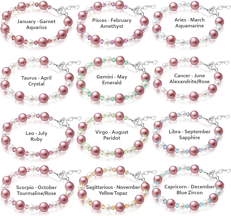 Customized Initial Bracelet for kids, Birthstone Jewelry, Womens Bracelets for Girls, Personalized Baby Gifts, Sterling Silver Alphabet Charms, Newborn, infant, Toddler, Teen, Mother