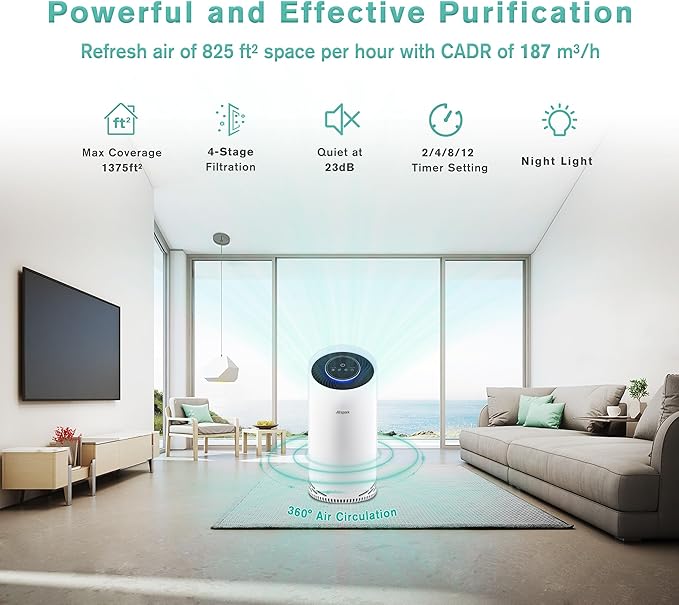 Air Purifiers for Home Large Room Up to 1375 ft², 4-in-1 True HEPA Air Purifier for Pets Hair Dander Pollen Smoke Cooking Pet Smell. CADR 187 m³/h, Air Cleaner for Bedroom Nursery Living Room