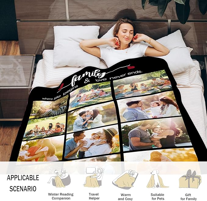 Custom Photo Blanket with Picture - Personalized for Mom, Dad, Couple, Girlfriend, Boyfriend, Wife, Husband
