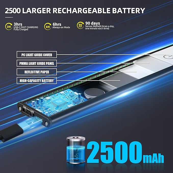 Under Cabinet Lighting,204 LED Wireless Motion Sensor Light Indoor, Rechargeable Closet Lights Battery Operated,Dimmable & 3 Color Temps,Magnetic Under Counter Lights for Kitchen, Closet (60CM,5Pack)