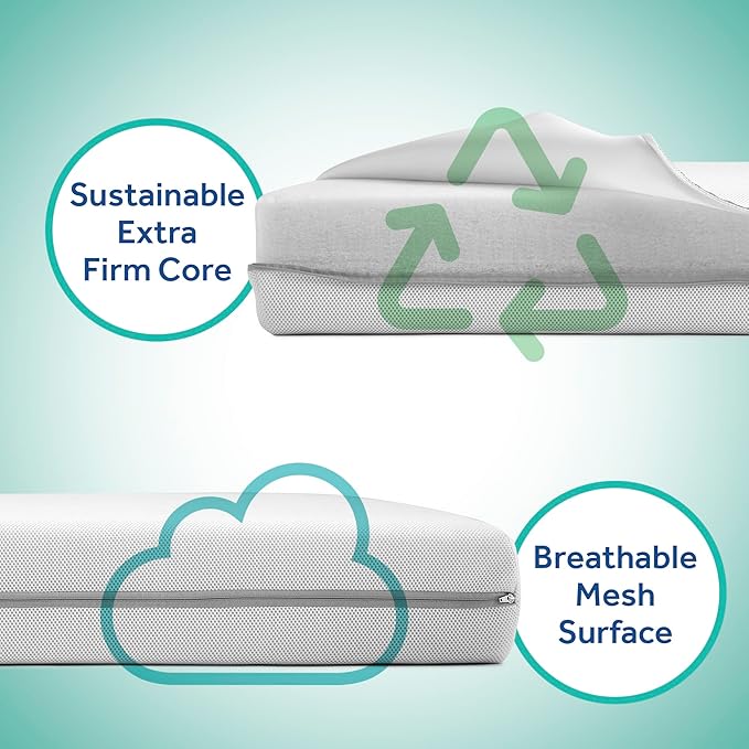 Sealy Baby OmniPedic DuoBreathe 2 Stage Breathable Crib Mattress, GREENGUARD Gold Certified, Made in USA, Waterproof, Premium Dual Firmness and Hypoallergenic, Toddler Bed Fit, 52x28