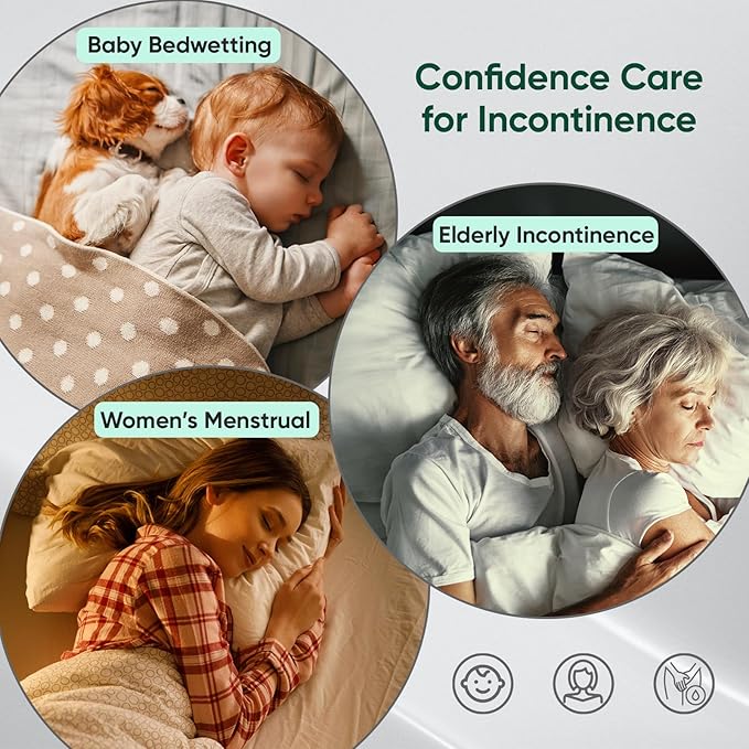 Bed Pads Washable Waterproof, Queen (60" x 36", Pack of 1) Incontinence Bed Pads & Pee Pads, Perfect for Kids, Adults and Elderly