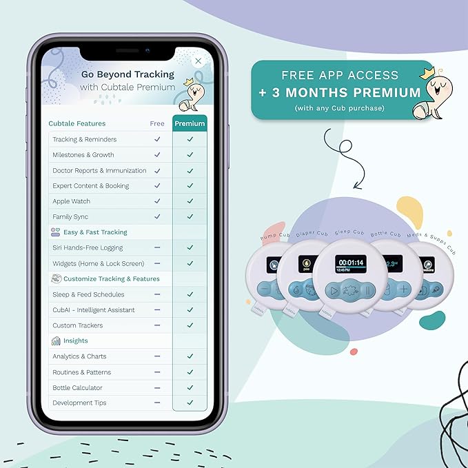 Smart Tracker for Supplements and Vitamins – One-Press Logging Device with App Sync, Reminders, and Caregiver Support for Prenatal Routines