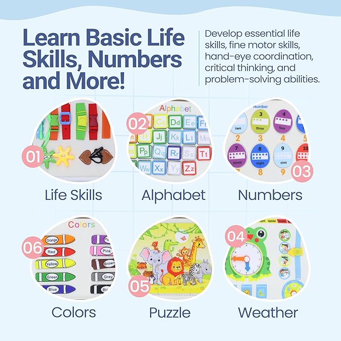 Thinker PLORA Toddler Busy Board – Montessori Toys for 1-4 Year Old Boys and Girls, Sensory Educational Activities for Learning Fine Motor Skills, Travel Toy for Car and Airplane