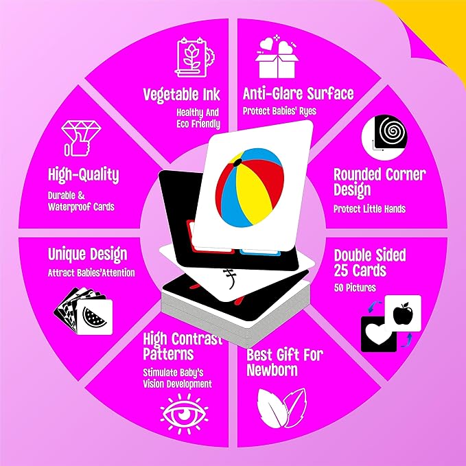 100 Pages Black White Colorful Baby Visual Stimulus Flashcard, 50 PCS High Contrast Baby Flashcards Sensory Toys for Newborn Infant Gift (2 Levels 0-6 Months, 5.5” X 5.5”)