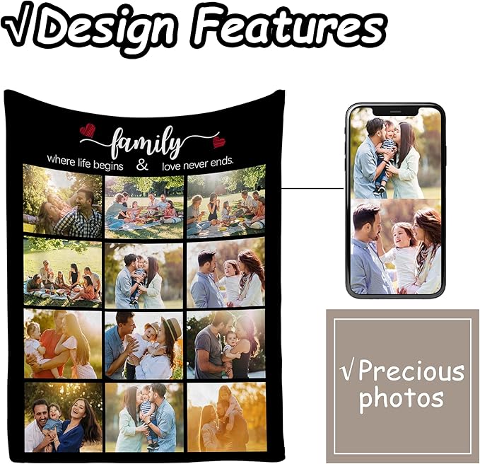 Custom Photo Blanket with Picture - Personalized for Mom, Dad, Couple, Girlfriend, Boyfriend, Wife, Husband