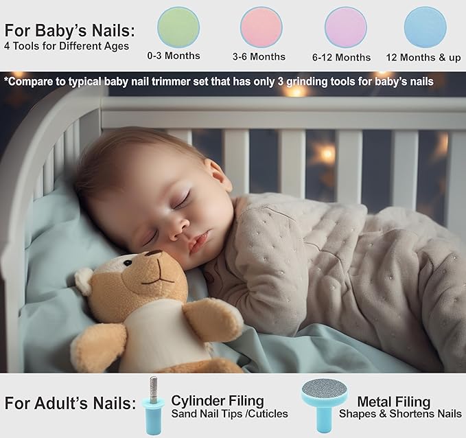 Baby Nail Trimmer 6 in 1, Royal Angels Baby Electric Nail File, Baby Grooming Kit Manicure Set for Toddler and Adults, Newborn Toddler Toes & Fingernails Nail Care Kit (Babyblue)