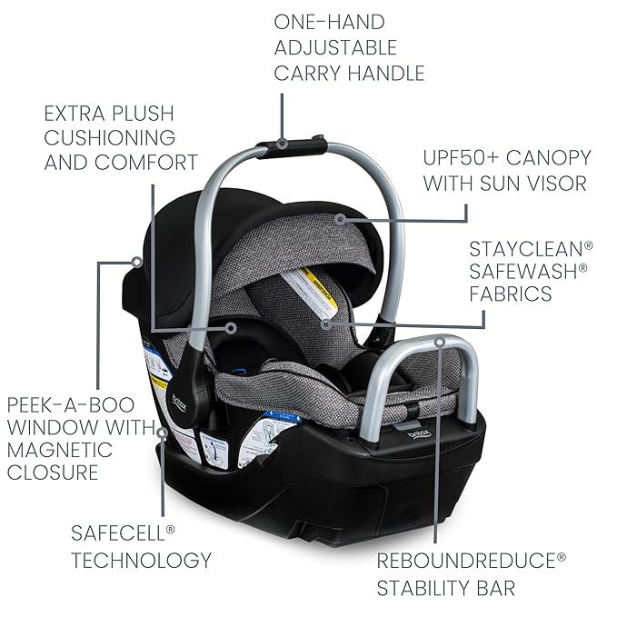 Britax Willow Grove SC Baby Travel System, Infant Car Seat and Stroller Combo with Alpine Base, ClickTight Technology, SafeWash, Pindot Onyx