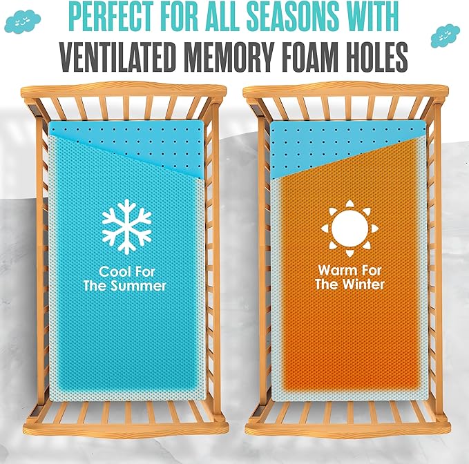 Sleepah 6" Crib & Toddler Bed Mattress Dual Sided (Firm & Plush) Cooling Memory Foam – Waterproof Washable Breathable Soft Cotton Fabric – CertiPUR Baby Mattresses - for Baby & Toddlers (Blue)