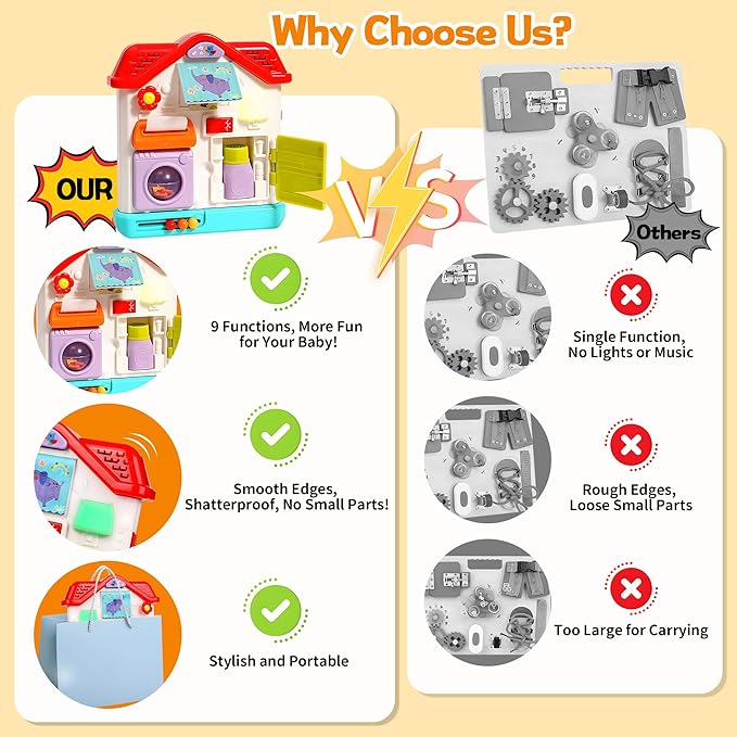 Baby Busy Board for 1 Year Old,Musical Montessori Toys House Busy Board Boy Gifts with Light & Music, Baby Toys 12-18 Months Birthday Gift Toy for 1 Year Old Girl
