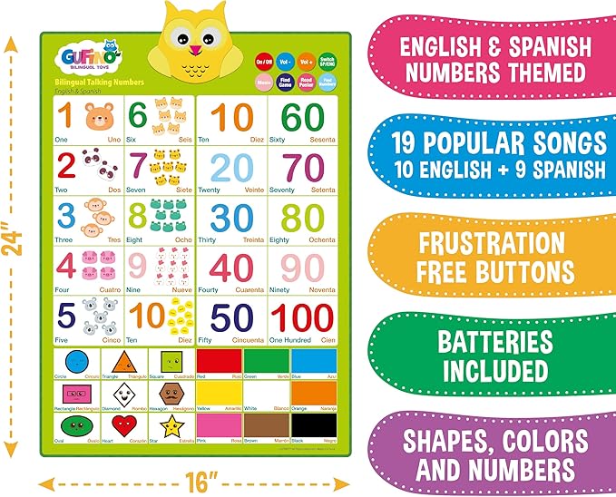 Bilingual Learning Toys - Spanish Toys for Toddlers 1-3, Interactive Number Toys, Numbers for Toddlers - Educational Talking Wall Chart for Kids