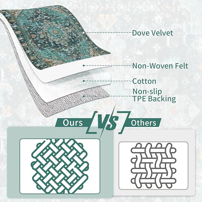 Ciicool 9x12ft Vintage Washable Area Rug,Large Oriental Throw Carpet,Non-Slip Low Pile Rug for Living Room, Bedroom, Dining Room, Office, Kitchen（Teal/Multi）