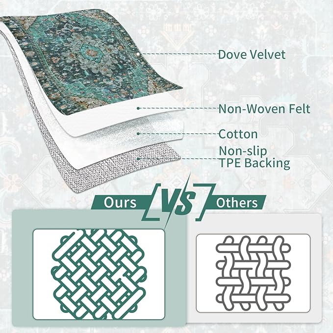 Ciicool Washable Vintage Runner Rug - 2'6" x 10' ft Hallway Carpet, Boho Low Pile Long Non Slip Soft Stair Runner Kitchen Carpet Indoor Oriental Throw for Living Room Bathroom Entry