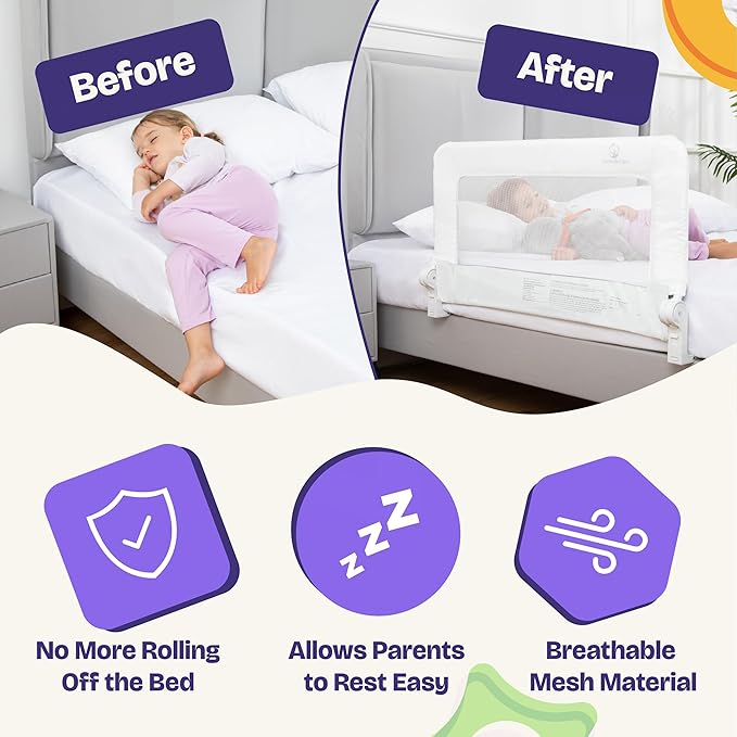 ComfyBumpy 1-Pack Bed Rail for Toddlers 35.5" L x 19.5" H | Toddler Bed Rails for Twin, Full & Toddler Mattress Size | Swing Down Rail Guard | Mattress Side Rail for Kids | White