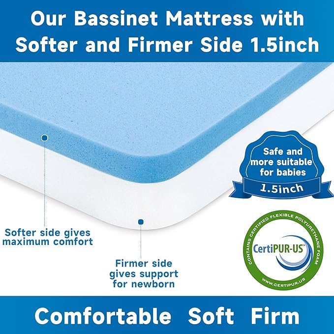 Pro Goleem Baby Bassinet Mattress Pad 33"x20" Rectangle, Waterproof Soft Cover Gel Memory Foam, Dual Side Cradle Mattress fits for BabyDelight/MikaMicky/KoolerThings