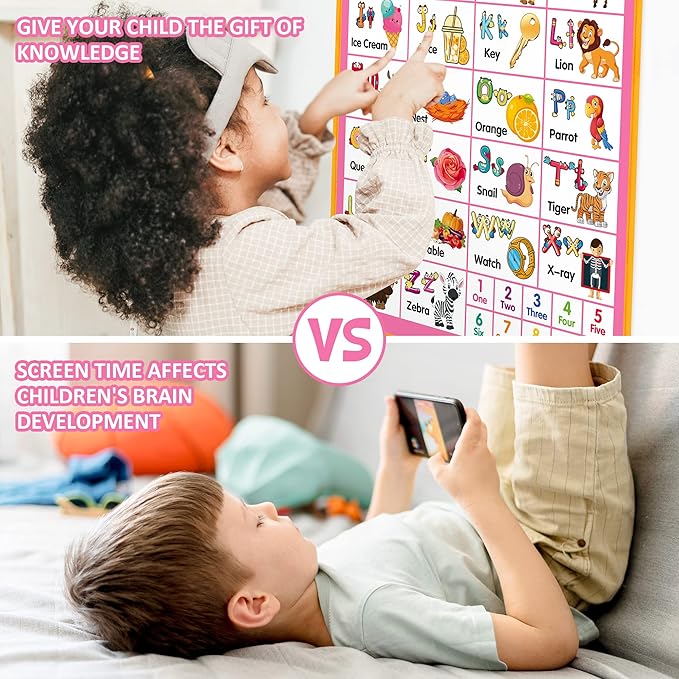Interactive Alphabet Wall Chart, Talking ABC, 123s, Music Poster, Kids Learning Toys for Toddlers 1-3, Electronic Educational Toddler Toy, Educational Gift for Age 1 2 3 4 5 Year Old Girls Boys - Pink