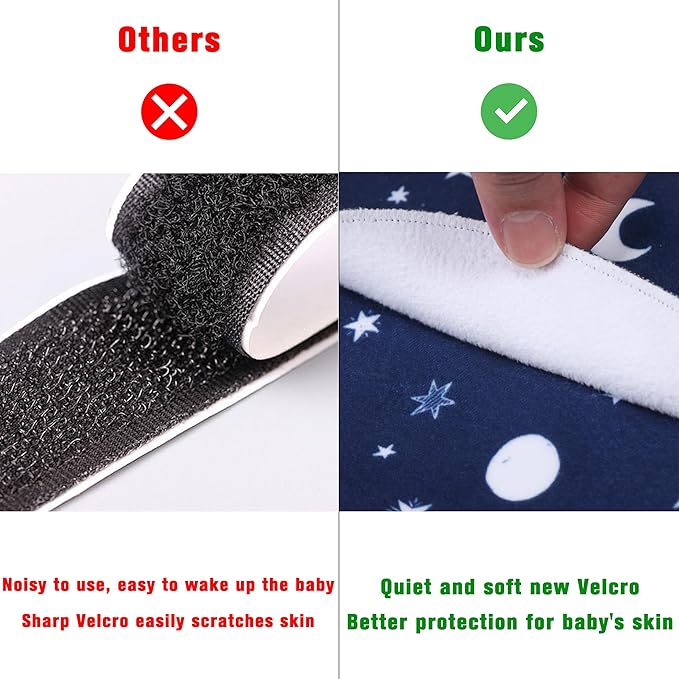 Newborn Sleep Sack Baby Swaddle,Swaddle me 3-6 Month,3-Way Adjustable Wearable Blanket,100% Rayon Cotton Swaddling Sleeping Bag，TOG 0.5 (Starry Sky, 3-6 Months)