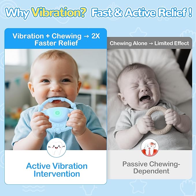 Vibrating Teething Toy with 3D Multi-Texture, Food-Grade Silicone Sensory Chew Toy for Autism Kids and Baby 3-18 Months, Baby Teething Ring for Teething Relief, Deep Blue