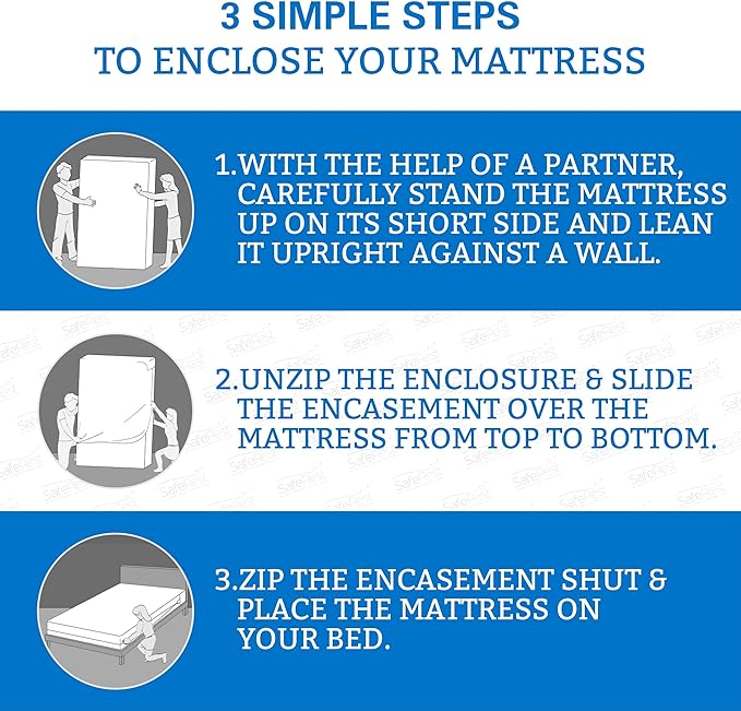 SafeRest Zippered Mattress Protector - Premium 6-9 Inch Waterproof Mattress Cover for Bed - Breathable & Noiseless Washable Mattress Encasement - Twin XL