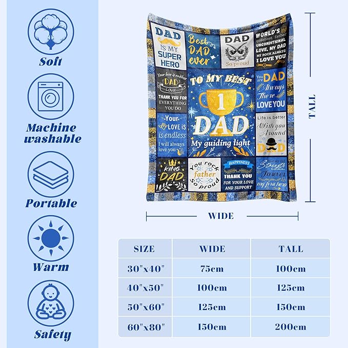 Personalized Fathers Day Birthday for Dad Custom Throw Blanket with Pictures, Customized Photo Blankets Gift for Daddy Men Grandpa Husband from Daughter Son Kids Wife (Bule Grid dad)