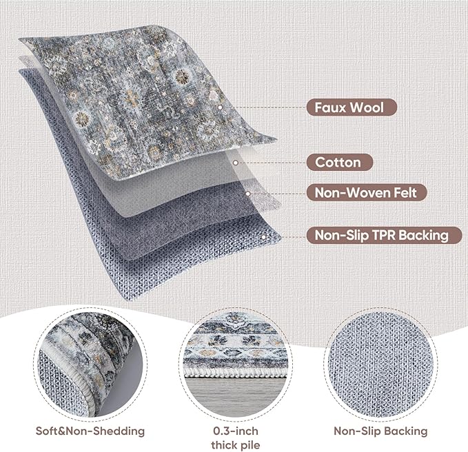 2x3 Rug Washable Boho Rug Soft Small Area Rug Non-Slip Non-Shedding Faux Wool Vintage Rug for Door Mat, Kitchen, Floor, Entryway, Powder Room (Grey and Brown)