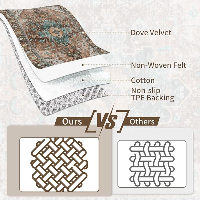 Ciicool Washable Vintage Runner Rug - 2'6" x 10' ft Hallway Carpet, Boho Low Pile Long Non Slip Soft Stair Runner Kitchen Carpet Indoor Oriental Throw for Living Room Bathroom Entry