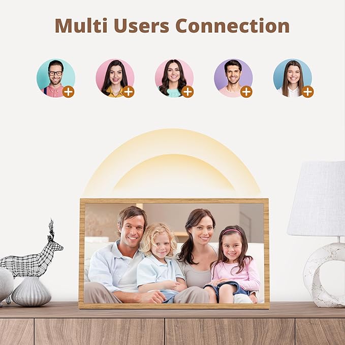 Dragon Touch Large Digital Picture Frame 21.5 inch Screen WiFi Digital Photo Frame Display, 32GB Storage, Auto-Rotate, Share Photos via App, Email, Cloud, Classic 21（Not Touchscreen）