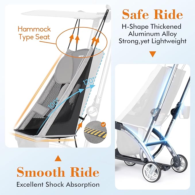 Beberoad Love R1 Auto-Folding Ultra Lightweight Double Stroller Twin Strollers, Side by Side Stroller for Babies and Toddlers Aged 6-36 Months, Only 23.5 lbs, Can Turn into Two Single Strollers