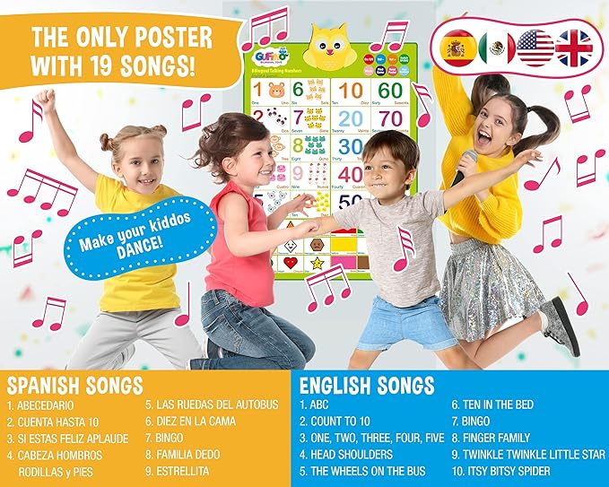 Bilingual Learning Toys - Spanish Toys for Toddlers 1-3, Interactive Number Toys, Numbers for Toddlers - Educational Talking Wall Chart for Kids