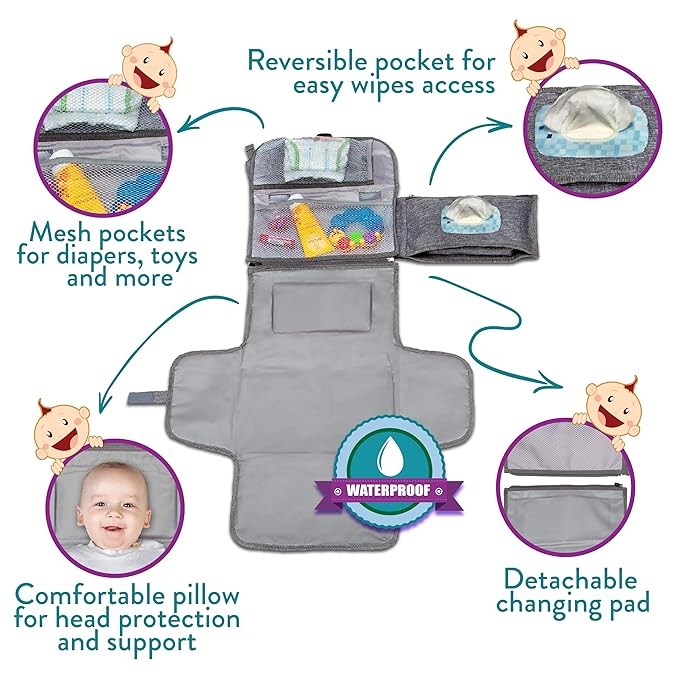 Kopi Baby Portable Diaper Changing Pad - Baby Diaper Changer Travel Bag with Wipes Pocket, Smart Design Portable Changing Mat, Infant Travel Station Kit, Gift for Newborn Girl & Boy - Grey, Classic