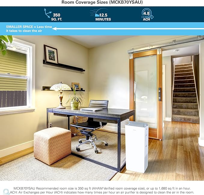 Daikin MCKB70YSAU Room Air Purifier for Home, HEPA, Activated Carbon, Pre-Filter and UVC LED Light, Zero Ozone Product, CARB Certified, 12.5 x 12.5 x 30 in