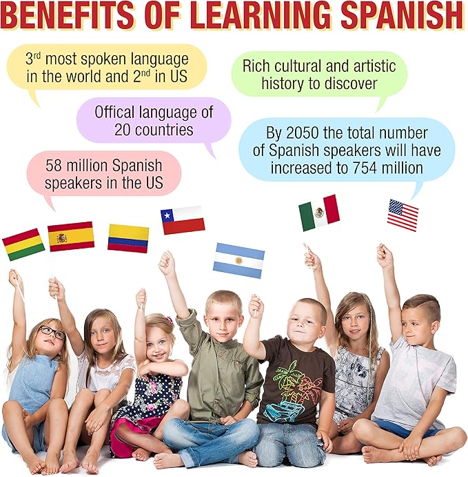 Bilingual Learning Toys - Spanish Toys for Toddlers 1-3, Interactive Number Toys, Numbers for Toddlers - Educational Talking Wall Chart for Kids