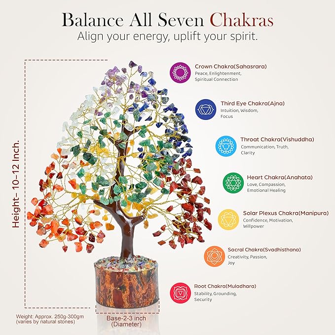 Seven Chakra Crystal Tree Birthday Gifts for Women, Healing Crystal Tree of Life Sister Birthday Gifts Room & Home Decor Gift for Mom Her Positive Energy New Home House Warming Gift Women Unique