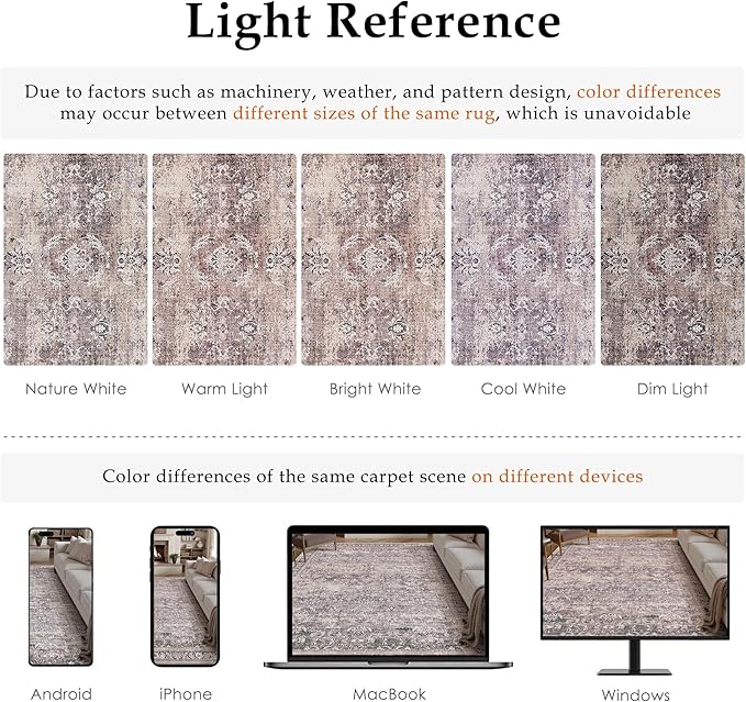 8x10 Purple Area Rug for Living Room Washable Vintage Distressed Carpet Large Bedroom Low Pile Non Slip Indoor Soft Retro Throw Accent Rug Office Kitchen Bathroom Dining Room